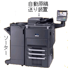 6500機
