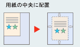 センター移動