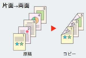 両面3