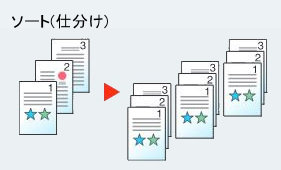 ソート