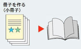 小冊子