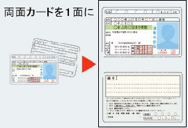 集約2